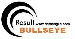 LIVE RESULT BULLSEYE .